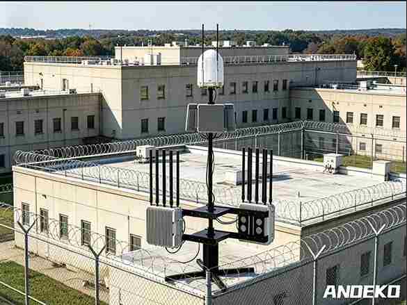 Prison Anti-Drone System Solution | Stopping UAV Smuggling & Contraband Drops | ANOEKO