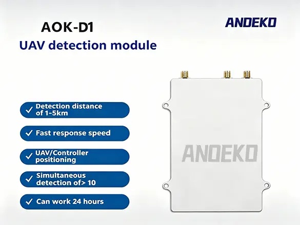 ANOEKO D1 – Portable UAV Detection & Localization Software Defined Radio Module