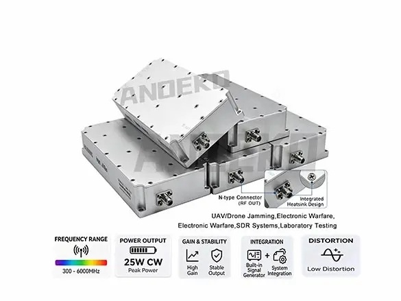 New anti-drone module.jpg