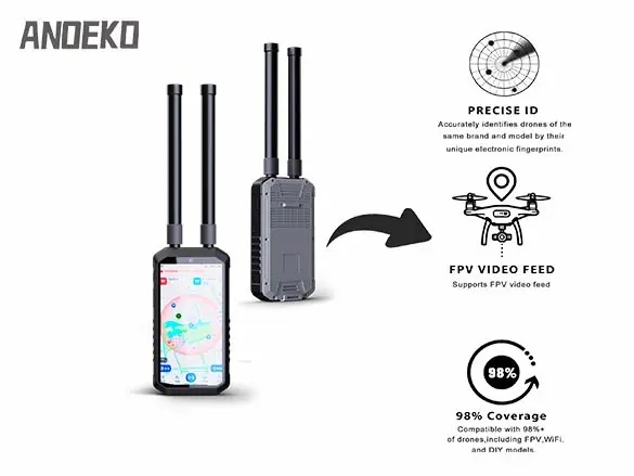 T4 Pro Handheld Drone Detector | Portable Passive Counter Drone Detection System