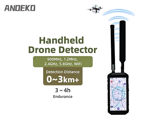 ANOEKO T4 Pro Passive Drone Detection System | RF-