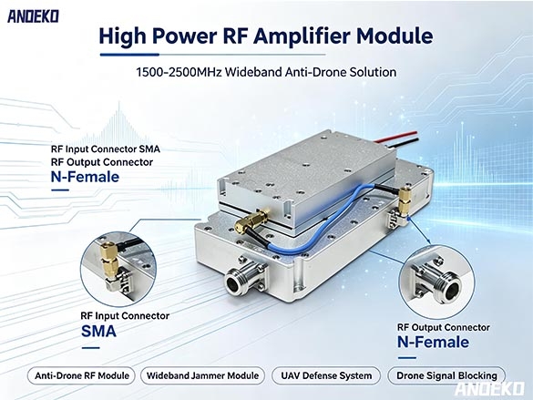 anti-FPV module.jpg