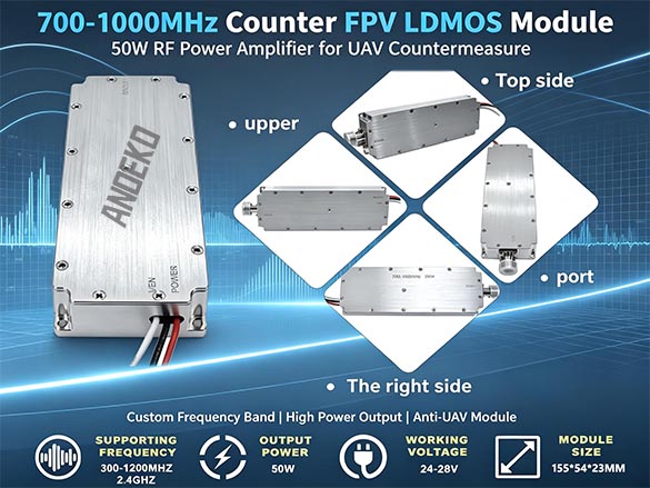 ANOEKO 700-1000MHz 50W LDMOS Counter-FPV Module | 