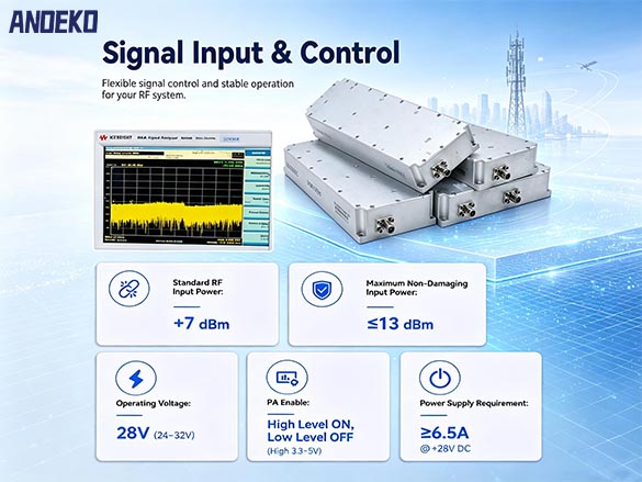 30W GaN Wideband RF Power Amplifier Module, 300–6300MHz