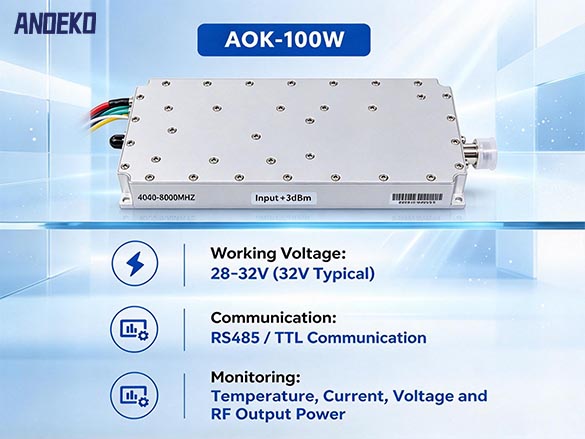 100W GaN RF Power Amplifier Module, 4000–8000MHz