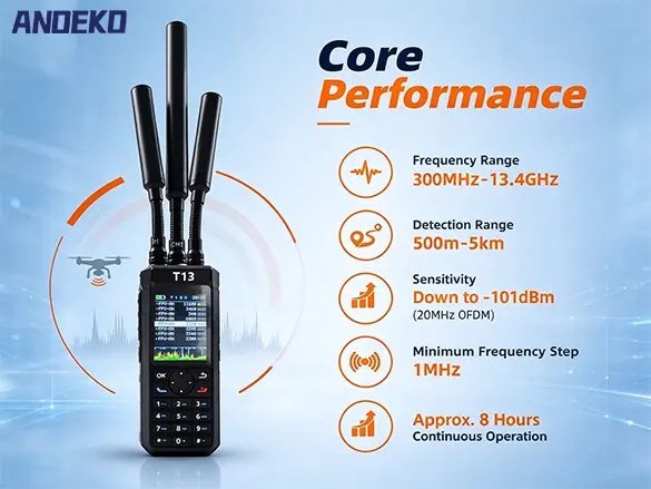 ANOEKO T13 RF Spectrum Monitoring and Signal Recog